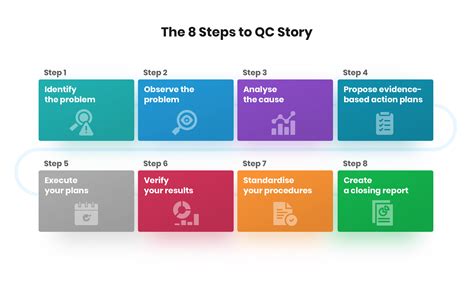 The QC.
